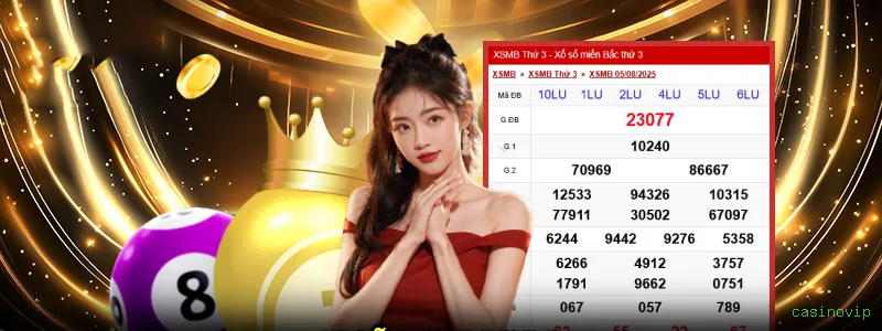 Evolution Gaming casinovip